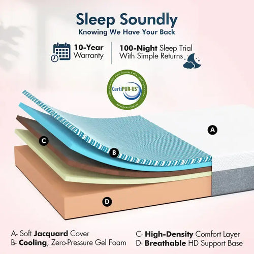 Base de lit réglable avec matelas en mousse à mémoire de forme au gel de 35,56 cm (14 po) de fermeté moyenne, double massage, ports USB, application et télécommande.
